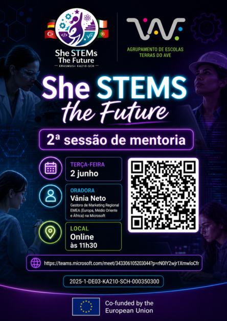 O Projeto “She STEMS The Future” Continua!