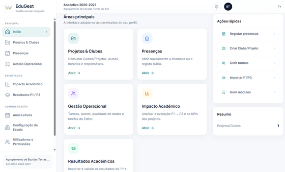 EduGest: tecnologia ao serviço de uma gestão escolar mais simples e informada