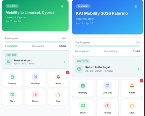 AETA testa nova aplicação para apoiar mobilidades Erasmus+ a Chipre e Itália