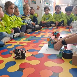 Crianças do JI 6 de Oliveira de São Mateus exploram o “Laboratório da Energia”