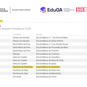 EB de Castelões contemplada com Ponto Biblioteca