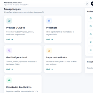 EduGest: tecnologia ao serviço de uma gestão escolar mais simples e informada