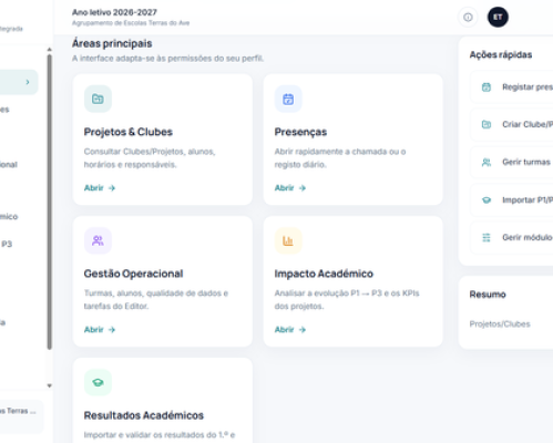 EduGest: tecnologia ao serviço de uma gestão escolar mais simples e informada