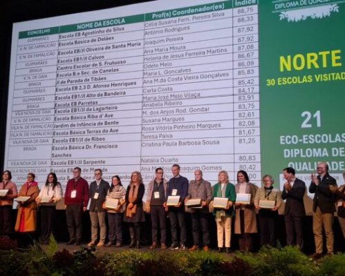 Agrupamento de Escolas Terras do Ave presente na entrega dos Diplomas de Qualidade Eco – Escolas