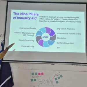 Curso Erasmus+ KA1 “Artificial Intelligence for Teachers”, em Roma