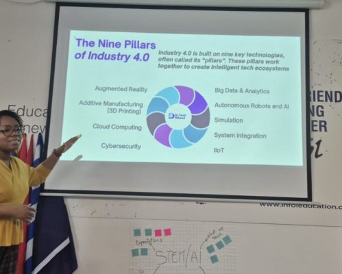 Curso Erasmus+ KA1 “Artificial Intelligence for Teachers”, em Roma